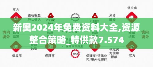 探索未来，2025新奥原料免费大全及其精选解析与落实策略
