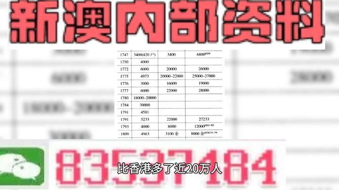 新澳精准全年中奖资料大全最新更新（第53版），解析与解析精选