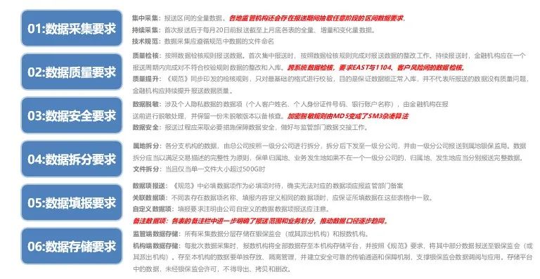 探索精准新传真，从数字到实践的深度解读
