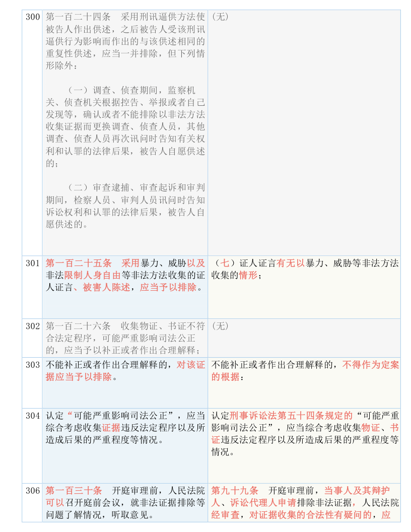 新澳精准全年彩资料大全最新版本，实用释义解释与落实